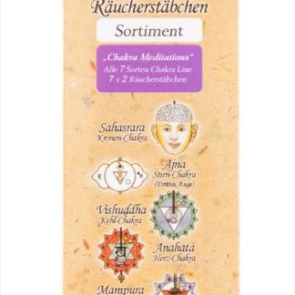 Ayurvedische Chakren
